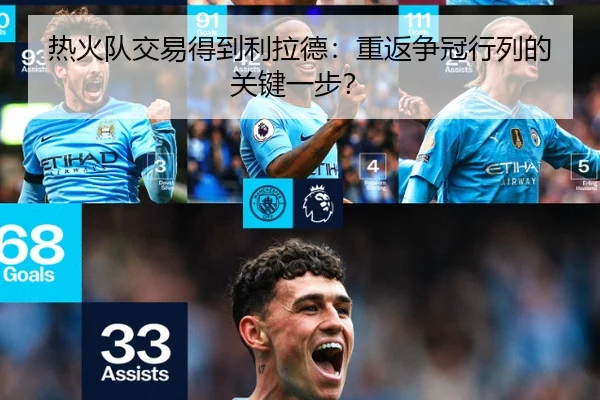 热火队交易得到利拉德:重返争冠行列的关键一步?